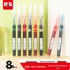M&G Direct Liquid Quick-Dry Rollerball Pen 0.5mm Full Needle Tip