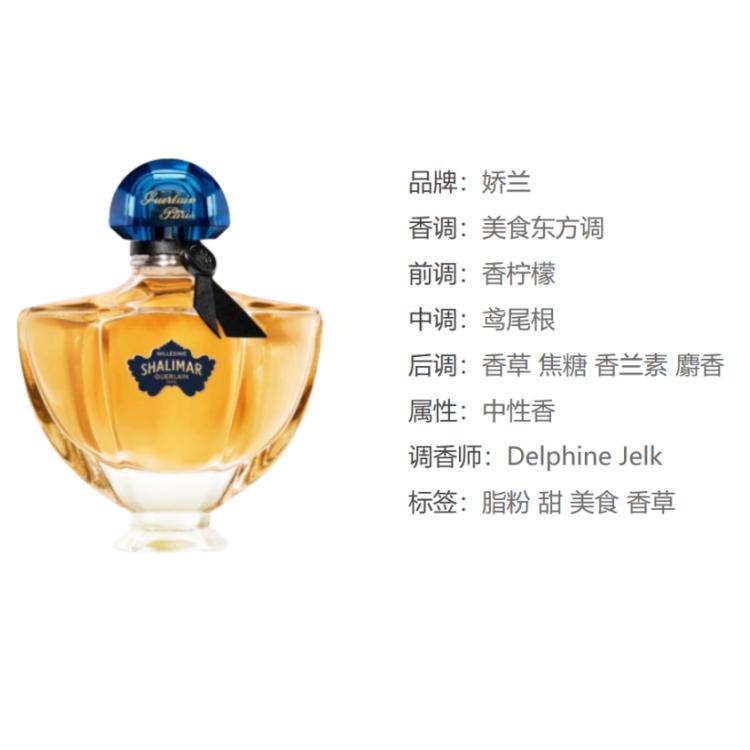 Guerlain One Thousand And One Nights Intense Iris Fragrance Perfumes Oriental Culinary Scent Eau De Parfum EDP