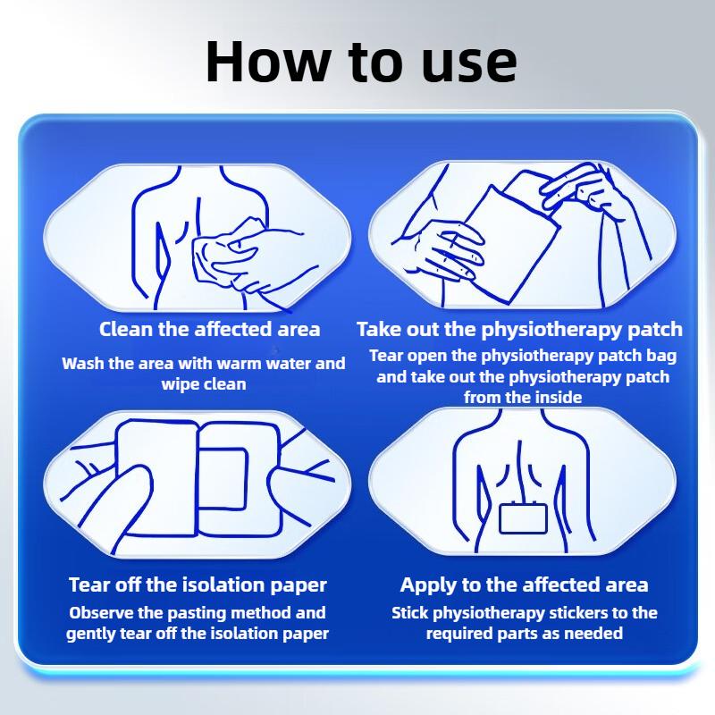 All-Day Lumbar Support Patch - Home Office Lower Back Care for Freelancers