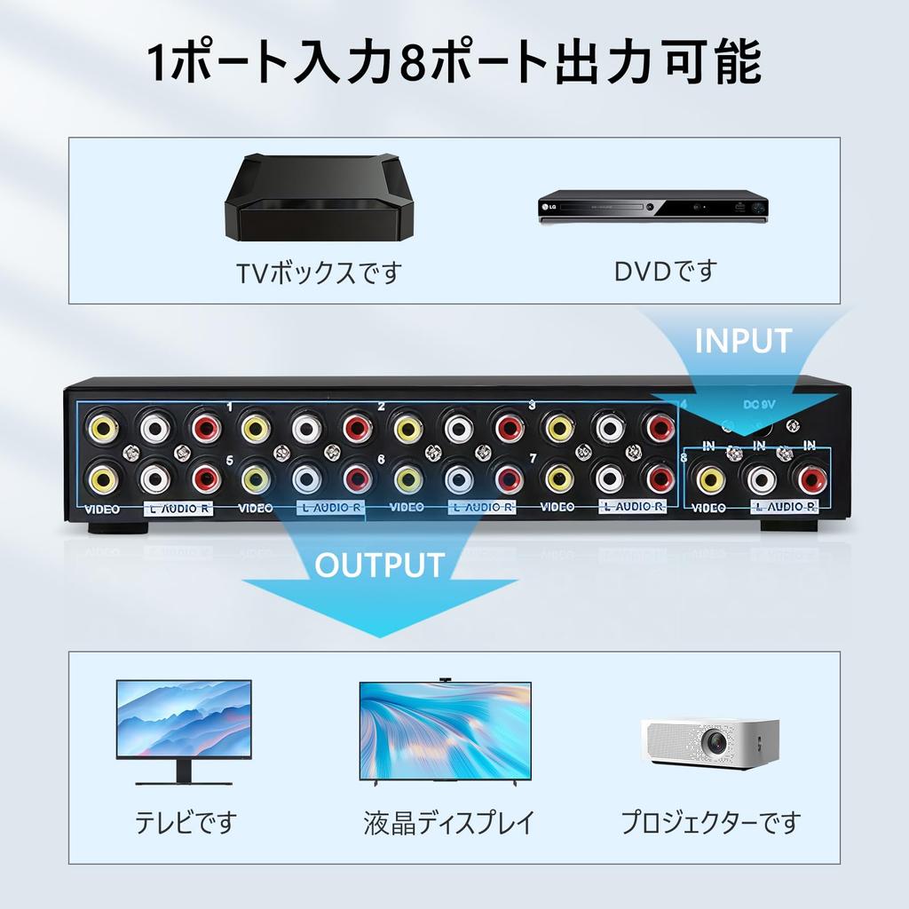 AV Splitter 1 8 Simultaneous Video and Audio Composite Metal Noise Reduction Plug and Camera 5V Power Supply Japanese Instruction Manual Included
