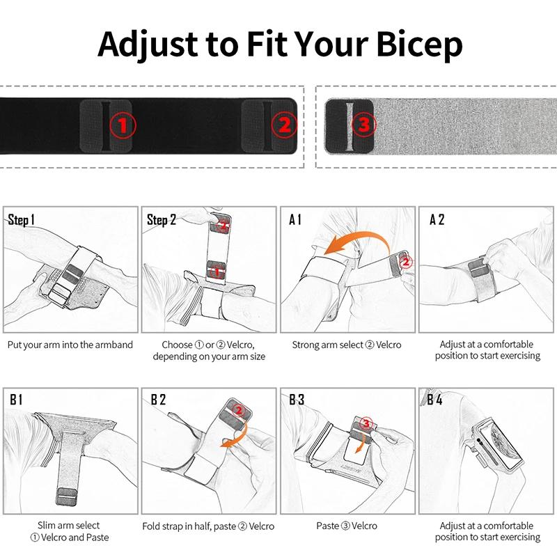 HAISSKY Hardloop Sport Armbanden Voor iPhone 17 16 15 14 13 Pro Max 15 Plus 16e 17 Air Samsung S25Ultra Ritsvak Armtas Pouch