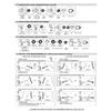 Schwing-/Schiebetor Platine 220V AC 433 MHz NC-Modell für Doppeltor-Schwing-/Schiebetor-Motor Platine