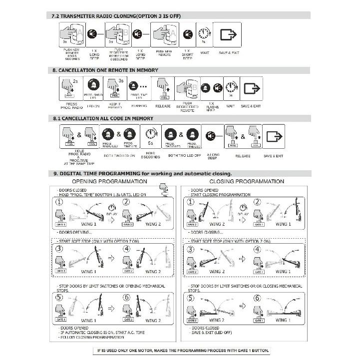 Schwing-/Schiebetor Platine 220V AC 433 MHz NC-Modell für Doppeltor-Schwing-/Schiebetor-Motor Platine