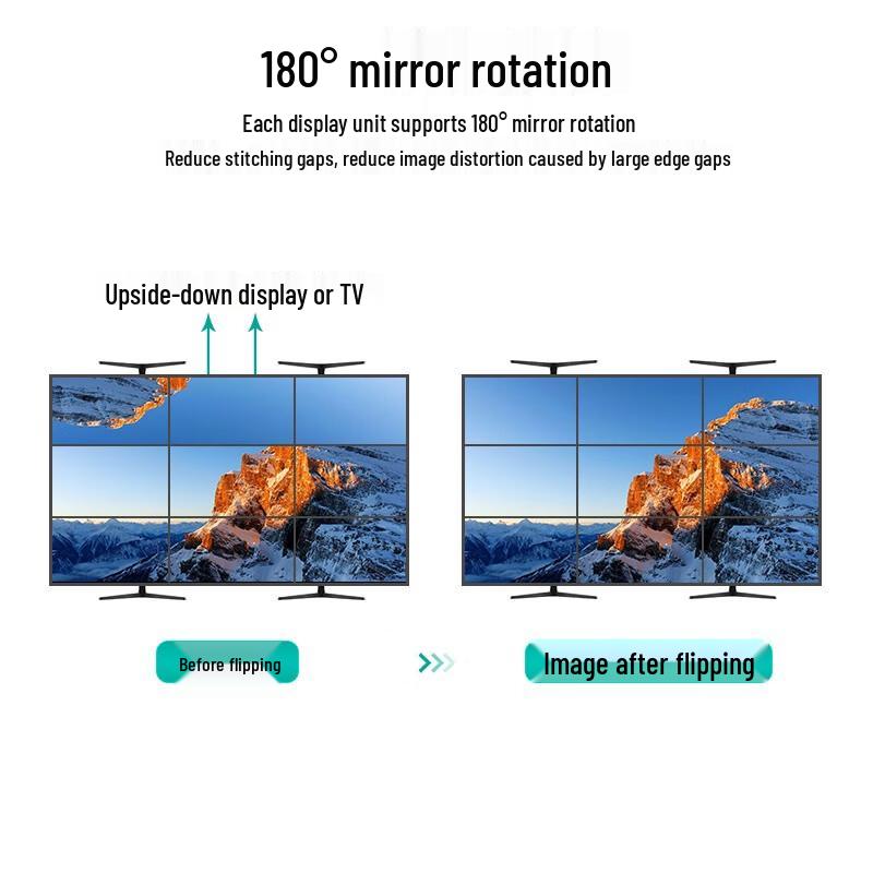 MT-viki 4K HDMI 9-Channel Video Wall Processor