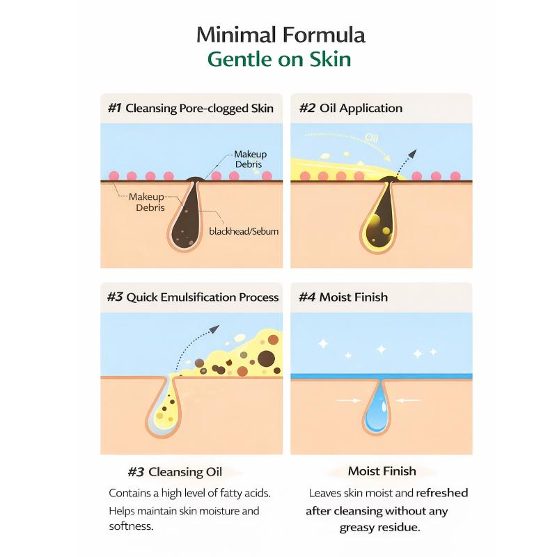 make p:rem Safe Me Relief Moisture Cleansing Oil Set 210ml (+ Foam Cleanser 50ml)