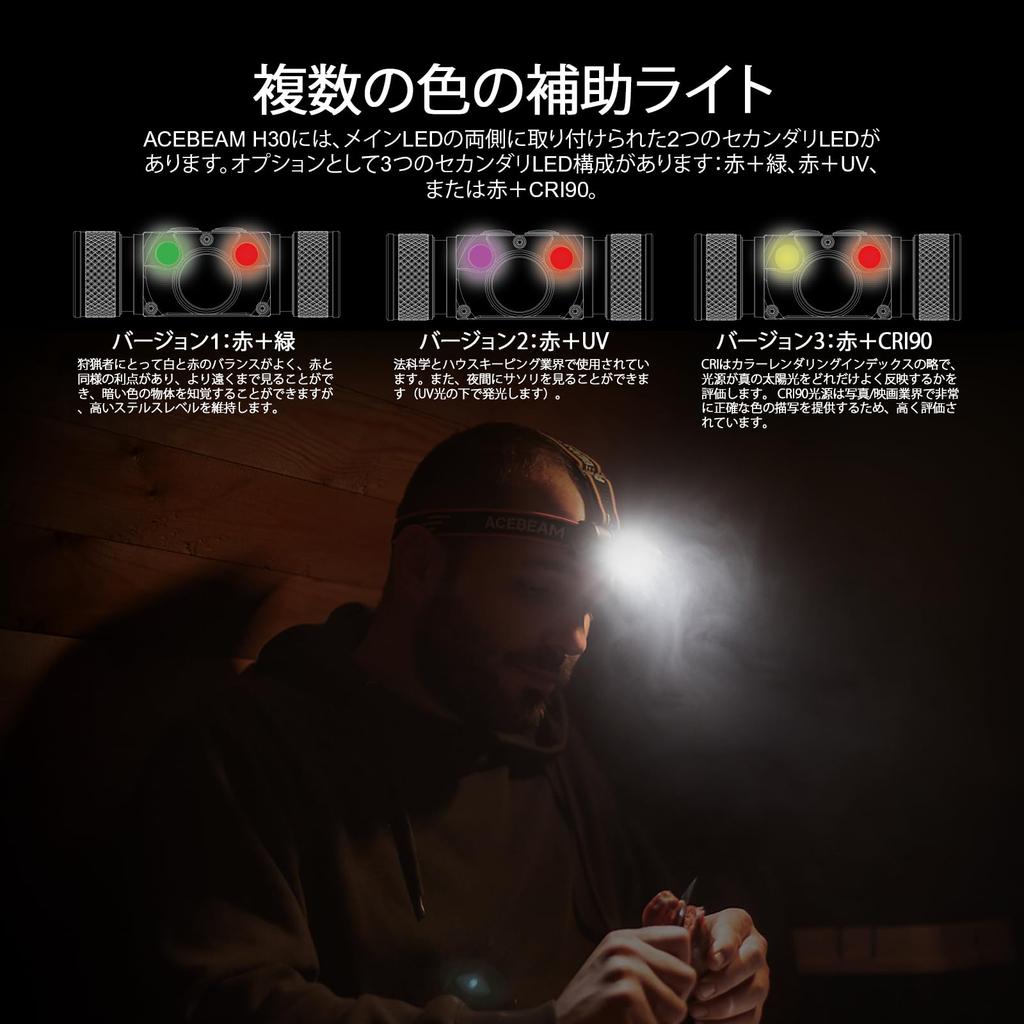 ACEBEAM H30 LED Bright 4000 3 Light 200 Hours of Battery IP68 Headlamp for Emergency and Outdoor Activities Daylight White Red Headlight, Lumens,