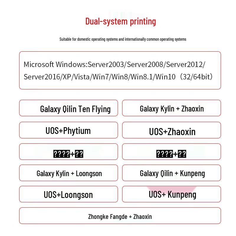 PANTUM CM7115DN A4 Color Laser Multifunction Printer CN plug (adapter included)