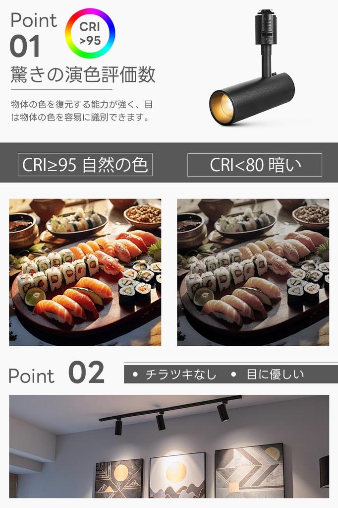 SPAHER LED-Strahler für Schienensysteme, 100W Äquivalent, Pflanzenwachstumslicht, Einfache Installation, Einstellbarer Winkel, Kein Leuchtmittel erforderlich, Hell und stilvoll