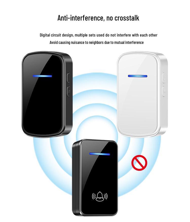 Wireless Home Doorbell: Dual Receiver, Long-Range, Remote-Control with Music, Ideal for Elderly, US/EU Specs