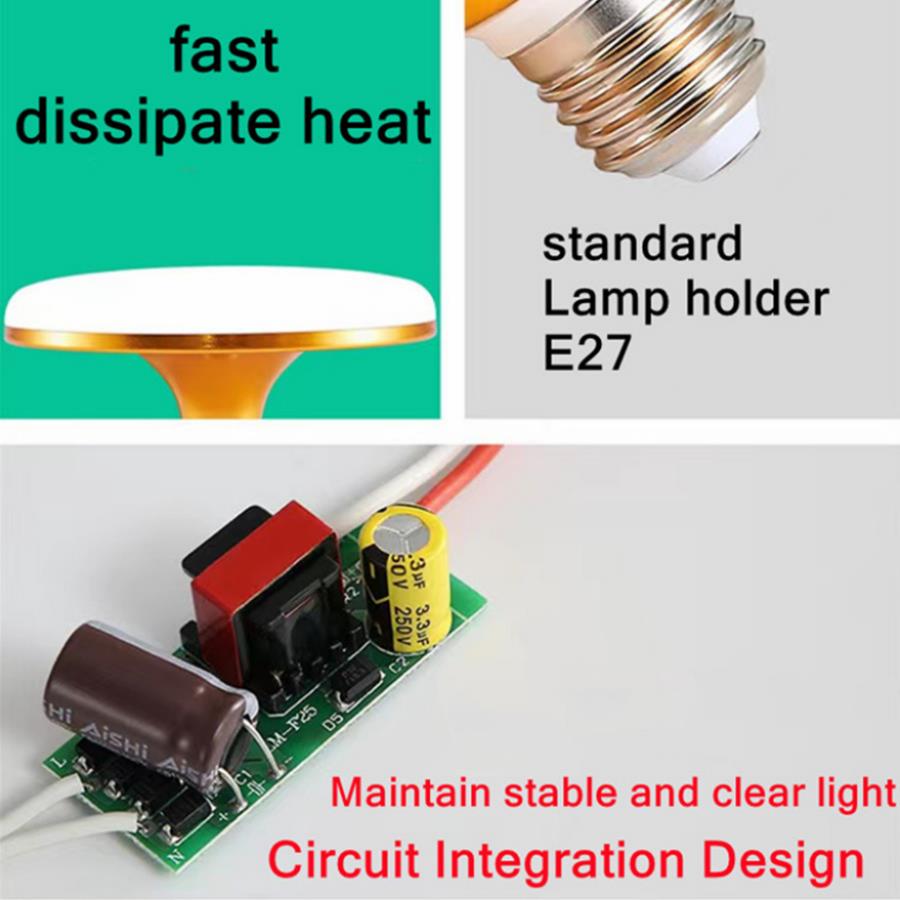 AC220V LED Bulb E27 Led Lamp Super Bright 12W 15W 20W 50W UFO Leds Lights Indoor Cold White Lighting Table Lamps Garage Light