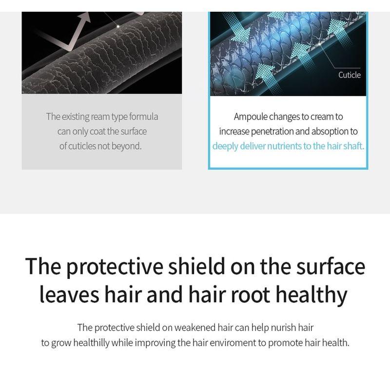 MASIL - 8 Seconds Salon Hair Volume Ampoule