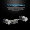 DJI Combined Searchlight for Matrice M30 Series Drones (CN version)