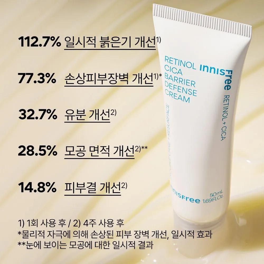 Retinol Cica Blemish Barrier Cream 50mL