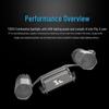 DJI T30 V2 Searchlight Combo for M30/M30T Drones (CN version)