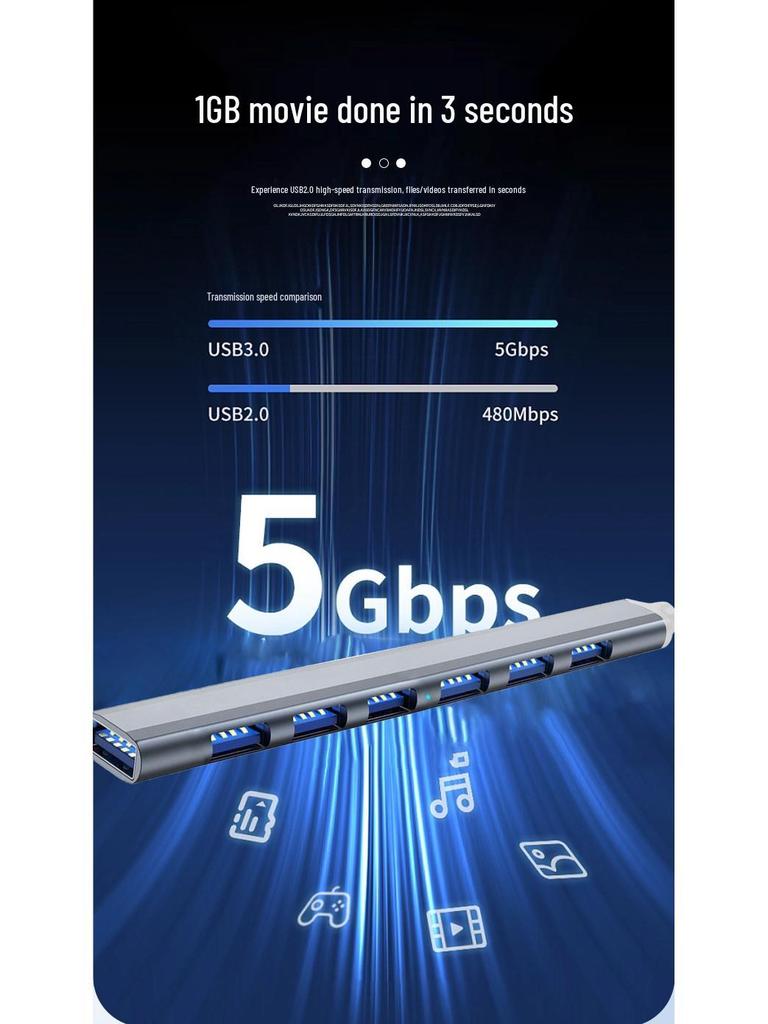 Najlepiej sprzedający się 7-portowy hub USB 3.0 stacja dokująca typu C