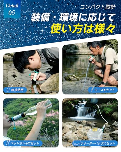 Greeshow Portable Water Purifier (GS-289) - 2026 New Model - Ideal for Outdoor Activities, Disaster Preparedness, and Emergency Preparedness - No Filt