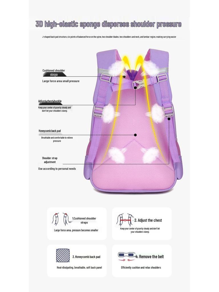 Small Car Backpack for Kindergarten Boys and Girls Ages 3-5: Lightweight and Cute