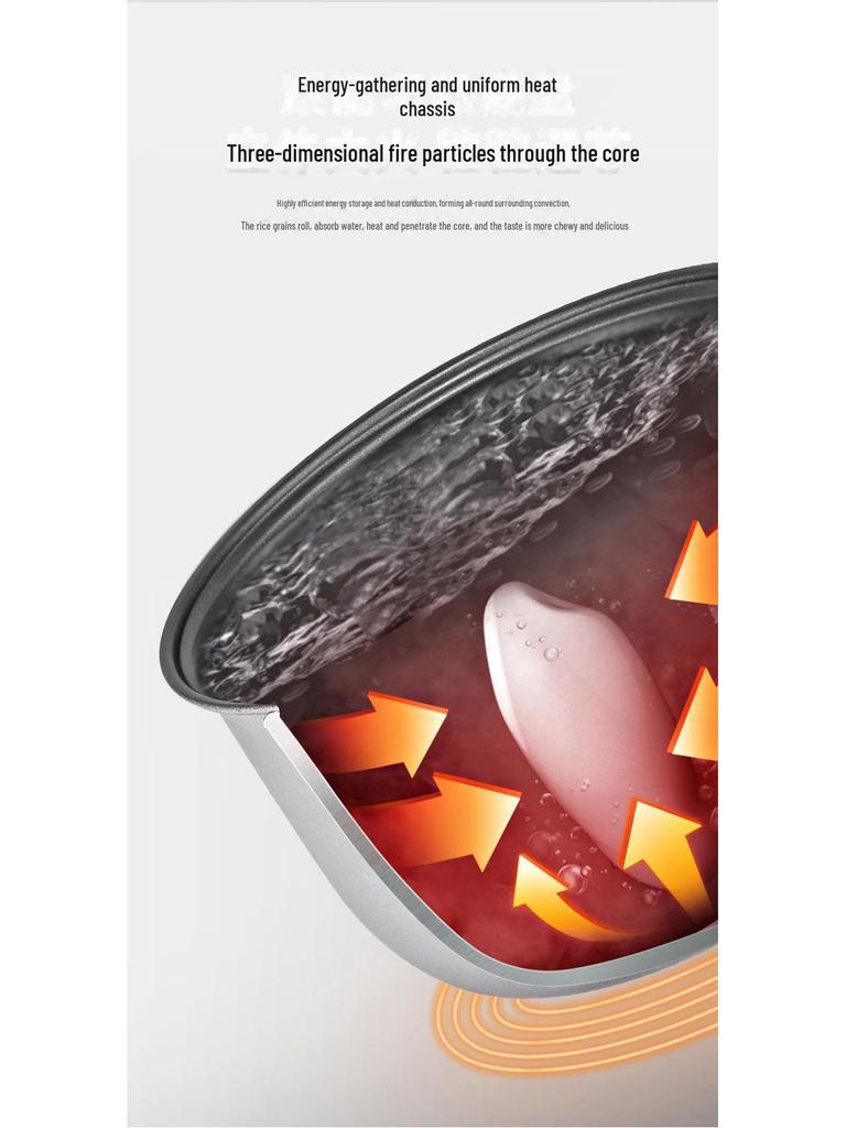 Classic Multi-Function Rice Cooker, Household Large Capacity, 2L/3L/4L/5L, Automatic Small & Versatile Cooker