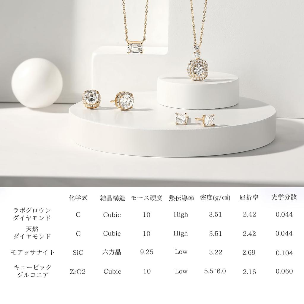 AGVANA Pure Round Synthetic Diamond Cross Platinum Gift Wrapping Included Women's Necklace, 0.52ct Lab-Grown Diamond, DEF/VS Cut, Pendant, Silver,