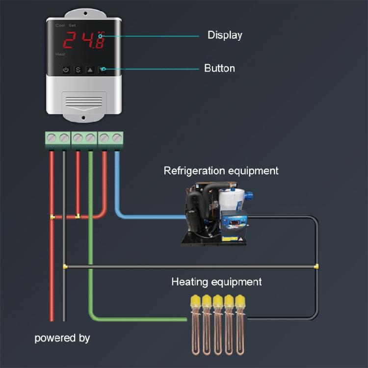 Thermostat Humidistat Temp Humidity Controller Incubator Thermoregulator