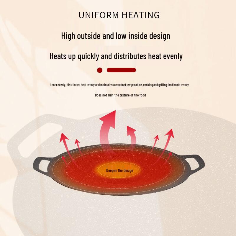 Balde Premium 34CM Cast Iron BBQ Grill Pan