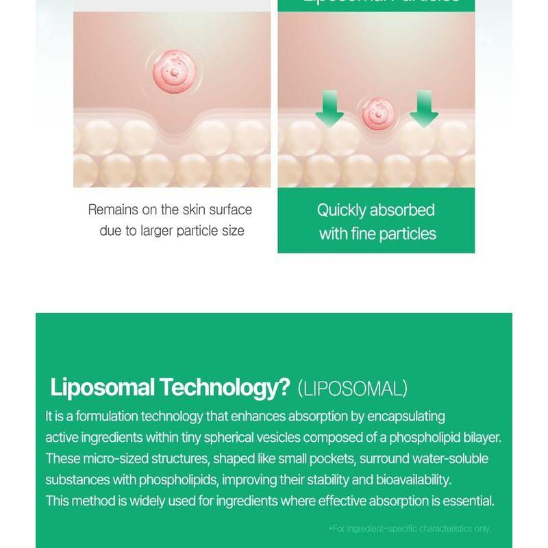 RiRe - PDRN Liposomal Pad