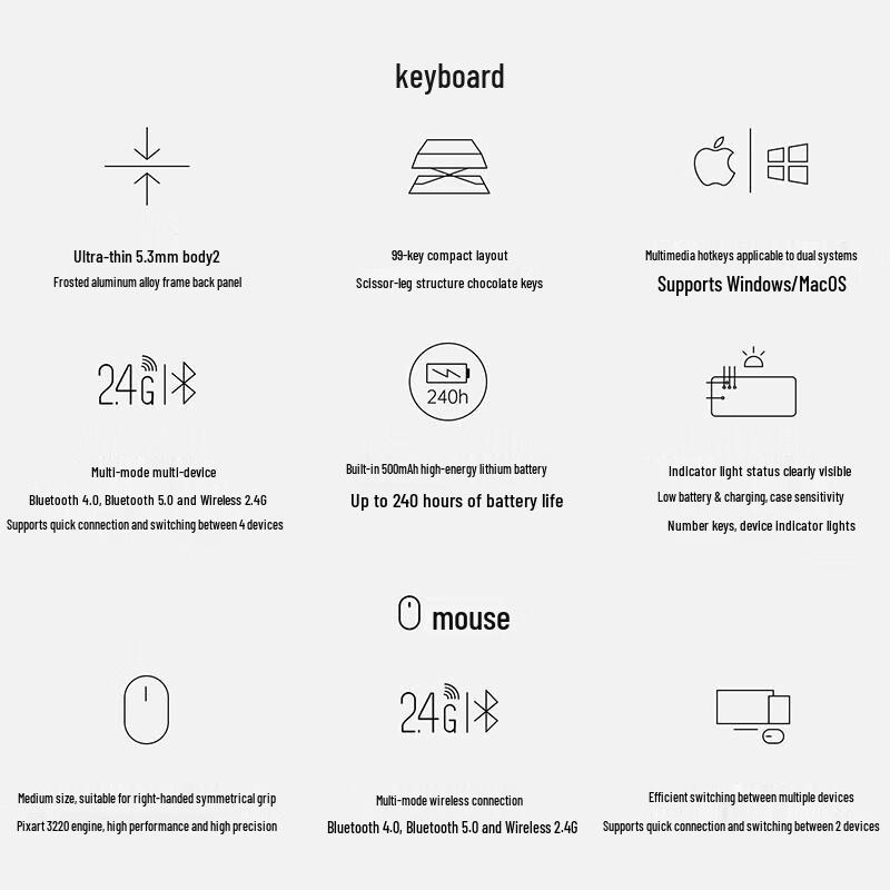 Rapoo 9350S 99-Key Multi-Mode Wireless Keyboard and Mouse Combo