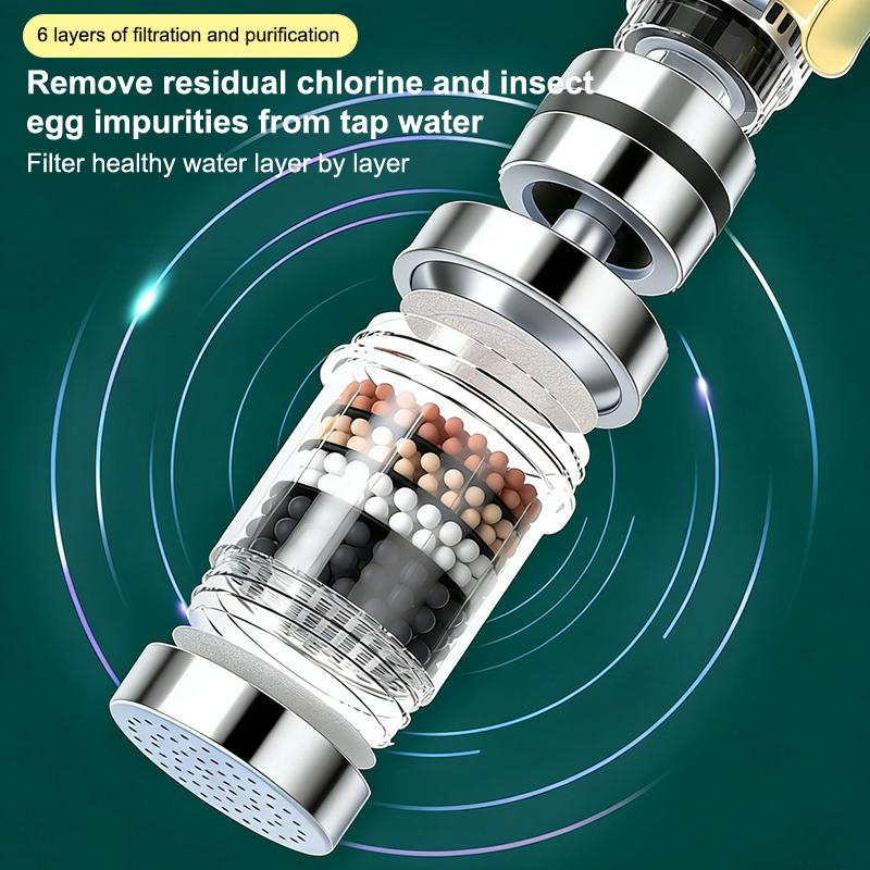360 Degree Rotatable 6 Layers Faucet Filter Kitchen Tool Sink Bathroom Accessories Bubbler Filtration Faucet Splash-Proof Shower