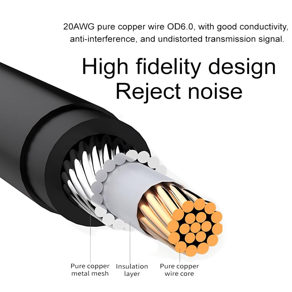 TAC512 3.5mm to RCA Coaxial Cable Suitable for TV, Speaker and Amplifiers 1M 3.27ft