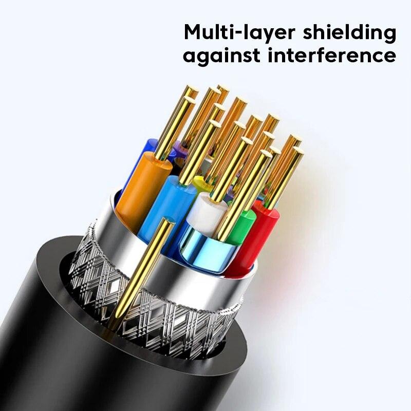 Cablu compatibil 4K tip C la HDMI Convertor USB C la HDMI pentru laptopul MacBook Adaptor USB-C la HDMI