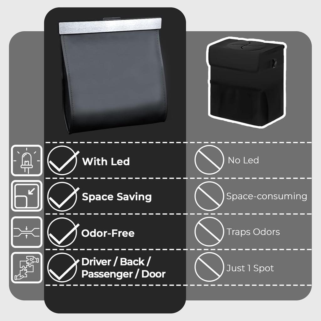 COZILO Smart LED Car Trash Can - Leak-Proof Car Garbage Can Bin And Storage Bag For The Back/Front/Console Of Any Cars,Sedans, SUVs & Trucks