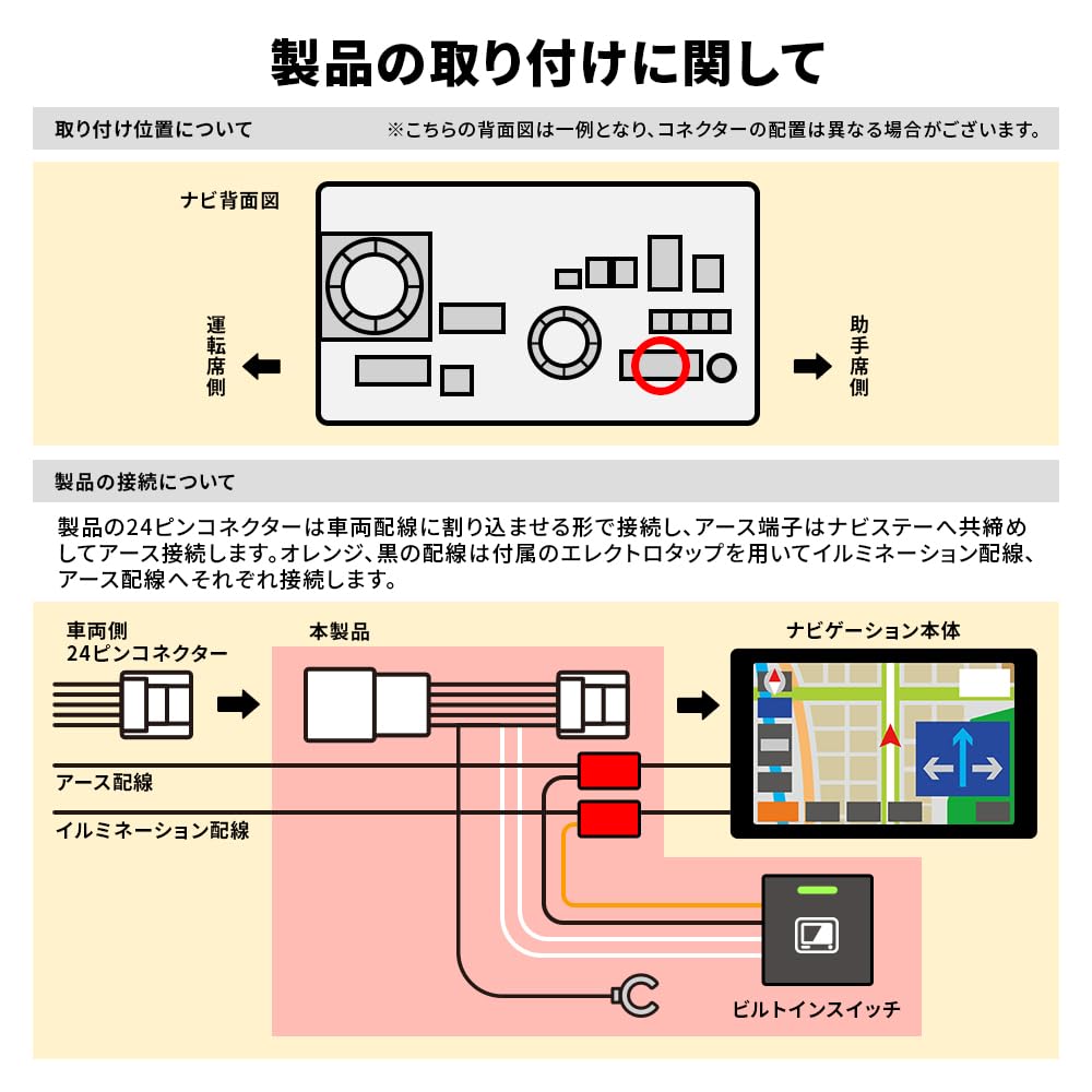 TV Canceller Daihatsu Toyota Switch TV Kit TV Canceller Taft Rocky Tanto Custom Funcross Rise Atrai Switch Hole Switch Cover TV Kit Accessories