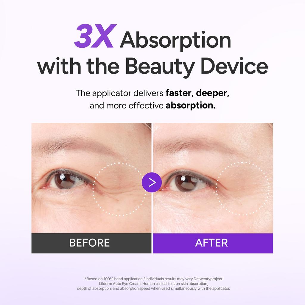 [Dr.twentyproject] Lipdam Auto Eye Cream 20ml 300Da Ultra-low Molecular Weight Collagen for Eye Area Wrinkle Care Dr.TwentyProject Dr20