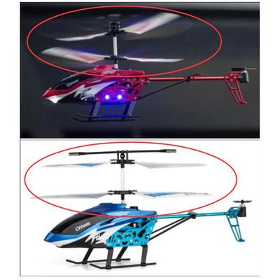 Aeronaves y helicópteros teledirigidos – Helicópteros teledirigidos