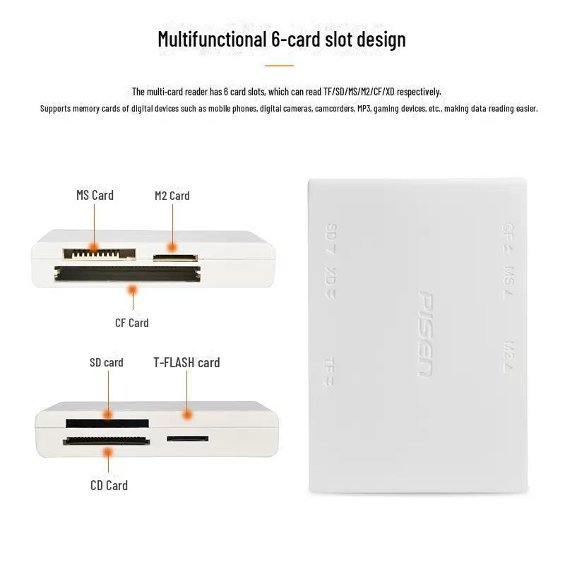 PISEN Hochgeschwindigkeits-USB-Multifunktions-Kartenleser: Unterstützt MicroSD-, TF-, SD- und CF-Speicherkarten