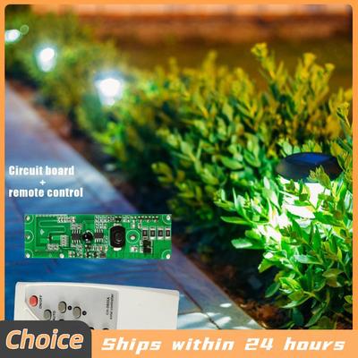 Iluminación LED – Luces de panel LED
