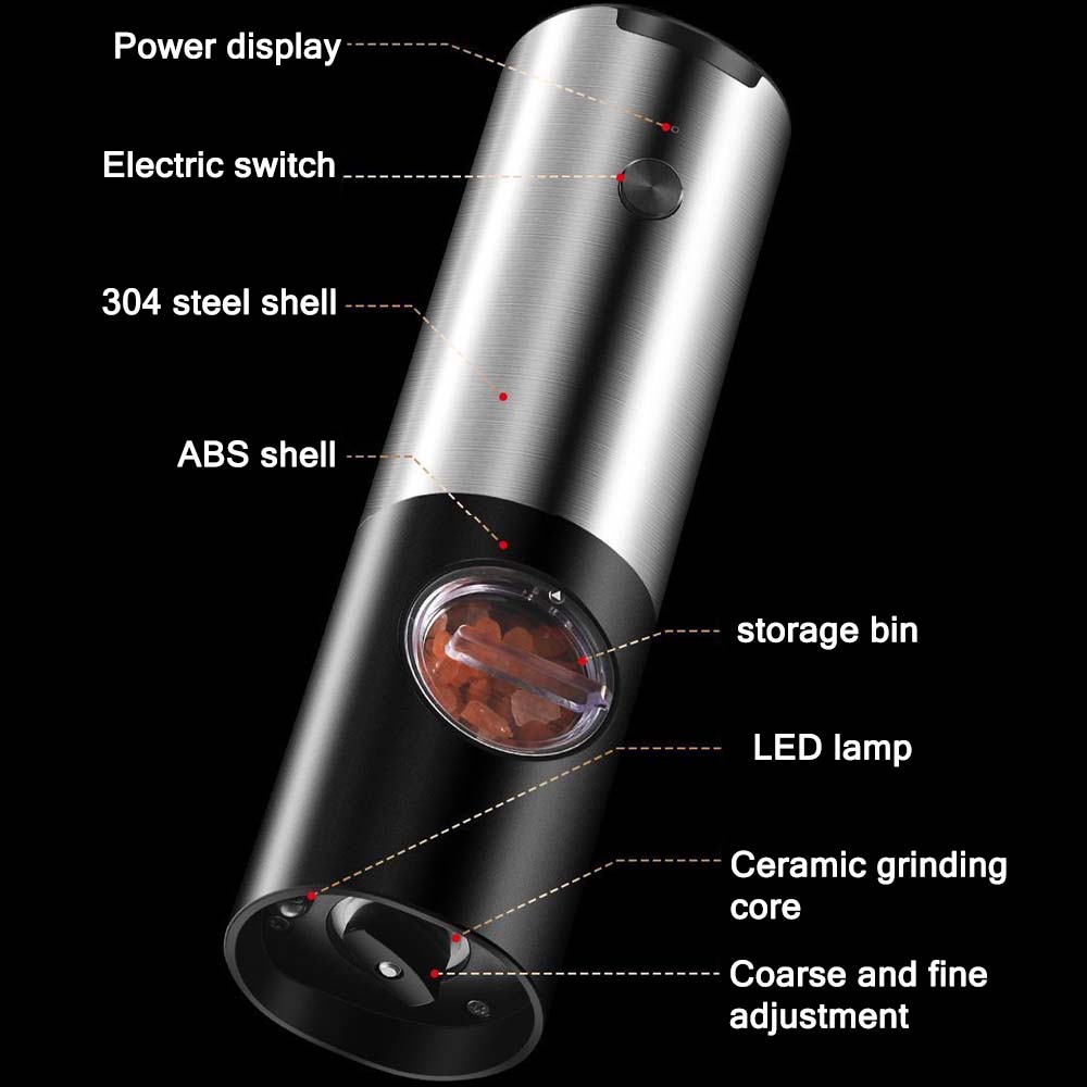 USB Rechargeable Electric Salt and Pepper Grinder Set - White Light, One Hand Operation, Adjustable Coarseness, Refillable