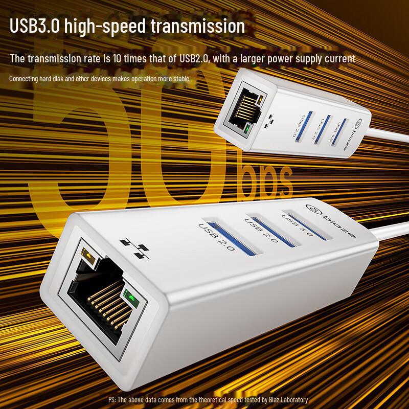 Biaz USB 3.0 To RJ45 Network Adapter with Expansion HUB for Windows 8/10 Laptops