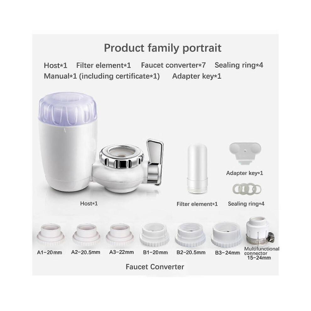 High-Precision Faucet Water Filter, Reduces Chlorine & Bad Taste, NSF Certified for Safe Water, Long Lasting, Instant Clean Water Delivery for