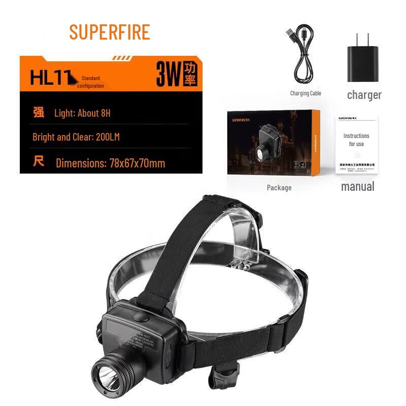 SupFire Intrinsically Safe Rechargeable Headlamp