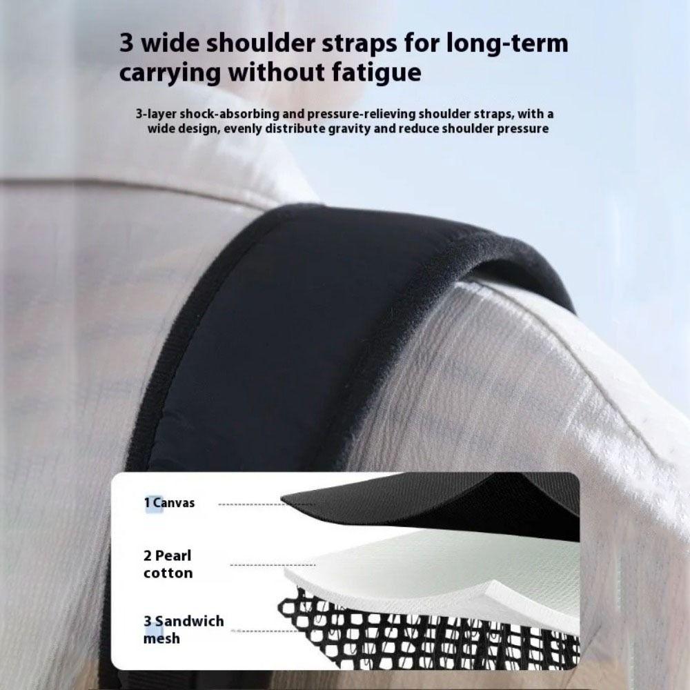 Canvas Dog Carrier Backpacks Adjustable Strap Cat Carrying Bag Pet Front Backpacks  Four Seasons