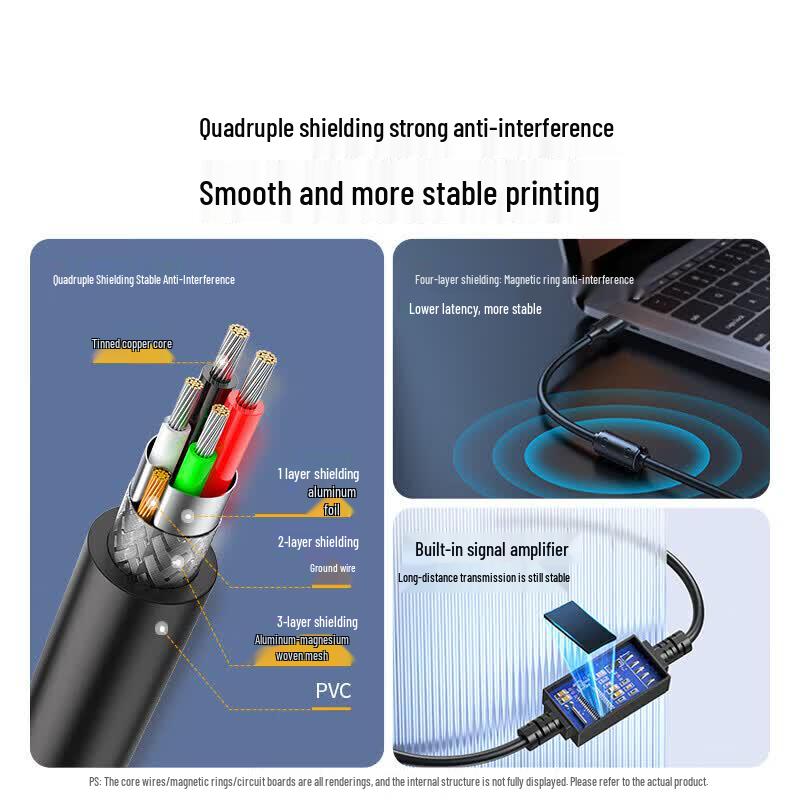 USB Type-B Printer Cable