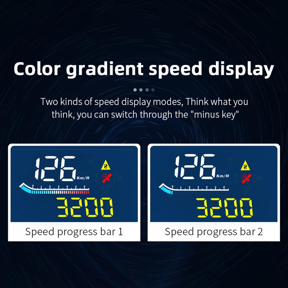 Digital Windshield Projector M17 OBD GPS Head Up Display for All Cars Car HUD Speedometer Auto Electronics Accessories