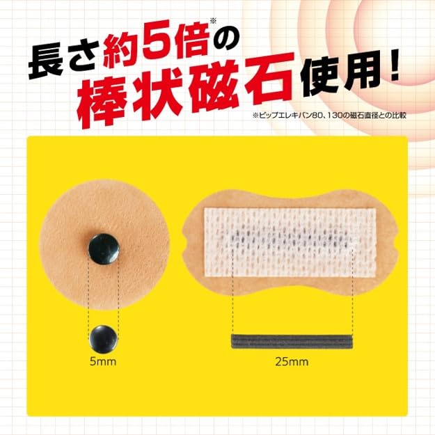 Pip Elekiban Wide Magnetic Therapy Device for Stiff Lower and Shoulder Single Pack of 6 Shoulders, Neck, Back, Blades, Beige,