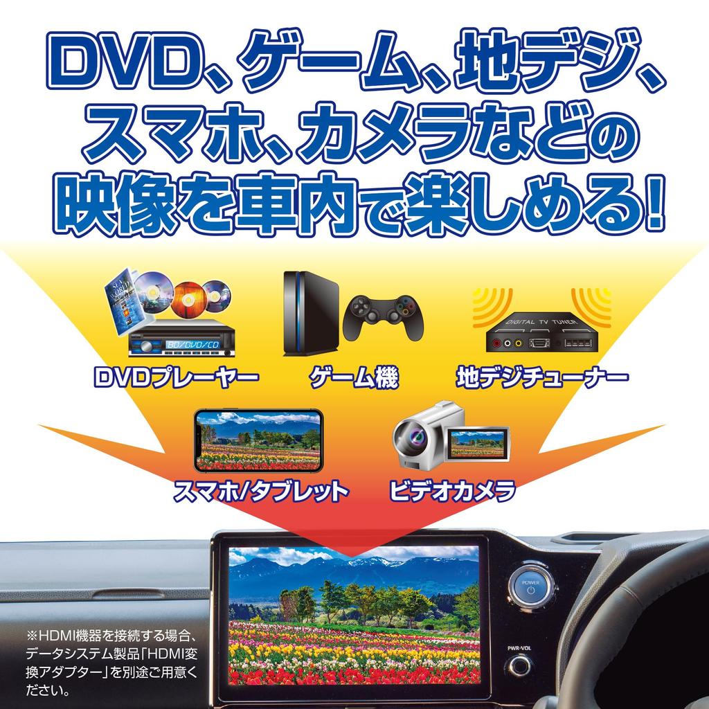 Data System Video Input Harness for Civic Hybrid VHI-H41 Datasystem