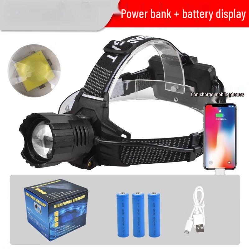 

Xuanyong P70 Rechargeable Zoom Headlamp