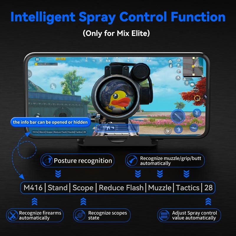 Keyboard and Mouse Adapter for Mobile Games,PUBG mobile, Game for Peace, for Call of Duty, Fornite, etc