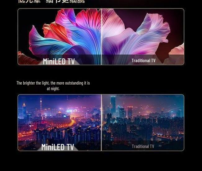 2026 Home Use 8K TVs: 150/120/100/85/75/65/55/50-inch Models