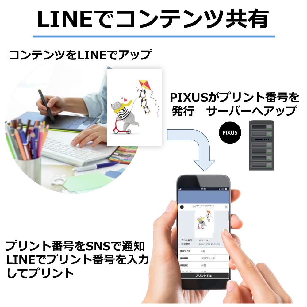 Canon Printer A4 Inkjet Multifunction Printer PIXUS TS7530 Black 2021 Model For Telework 5 Independent Compatible Ink Series Colors, Type, BCI-300/301