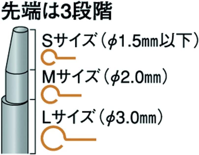 KEIBA HRC-D34 Pro Hobby Wire Loop Pliers